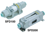 SMC潔凈型空氣過(guò)濾器　中空類(lèi)濾芯 SFD