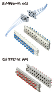 SMC方形多管對接式接頭 KDM